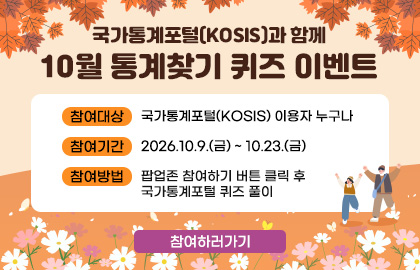 국가통계포털(KOSIS)과 함께 10월 통계찾기 퀴즈 이벤트, 참여대상: 이용자 누구나, 참여기간 26.10.9.(금) ~ 23.(금), 참여하러가기